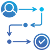 End-to-end Solutions